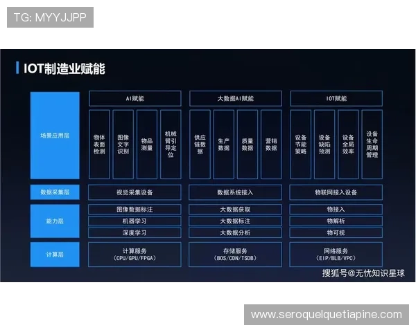 欧博真人视讯平台的未来发展趋势，行业创新与技术升级带来的新机遇