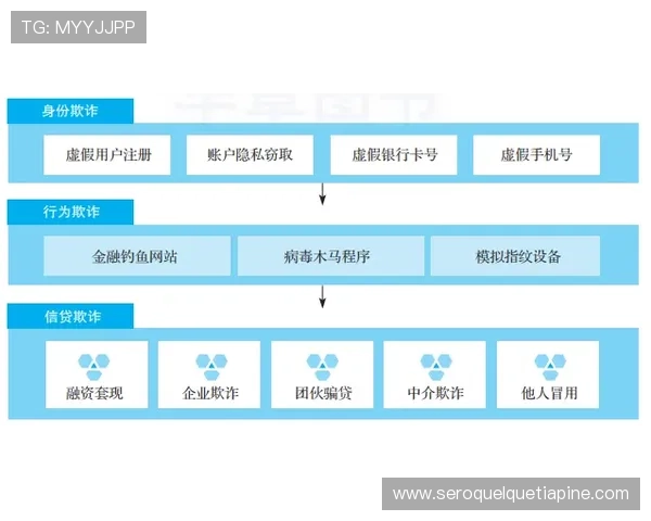 美加墨体育买球站的支付方式与提款流程详解保障你的资金安全