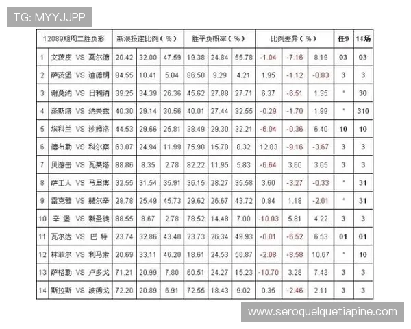 足彩外围有哪些平台可以确保投注的公平性和提供实时的赔率变动信息